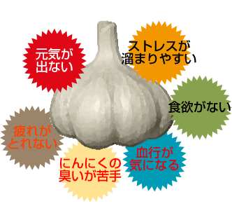 ���ɂ�ɂ��͂���ȕ��ɂ�������