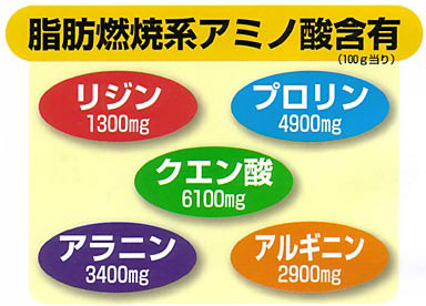 脂肪燃焼系アミノ酸含有